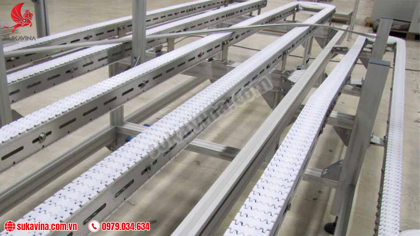 What is Plastic Chain Conveyor?
