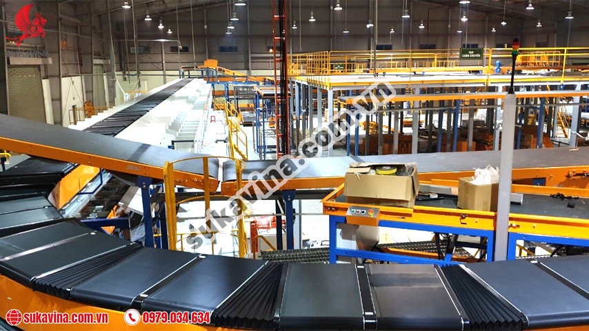 Automation lines are widely applied in many fields and industries